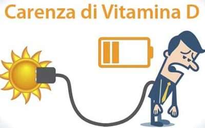 La carenza di vitamina D